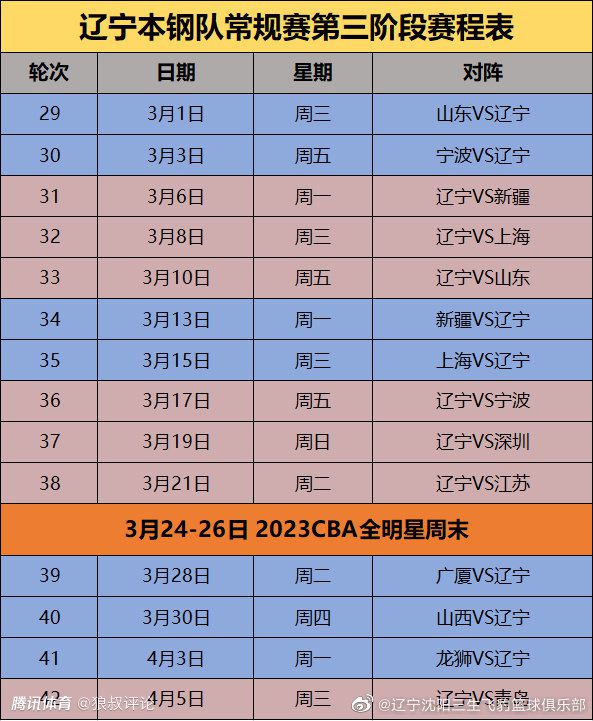 “马克西米利安-贝尔既可以出现在中路，也可以出现在边路，他的风格和穆勒有一点像，既不是典型的边锋，也不是典型的中锋。